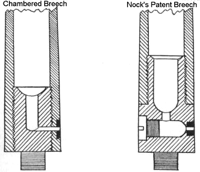 Nock's patent breech.jpg